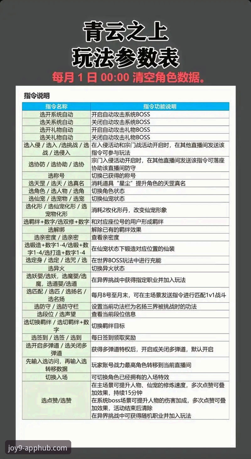 7个让游戏体验翻倍的九游手机游戏平台必备技巧